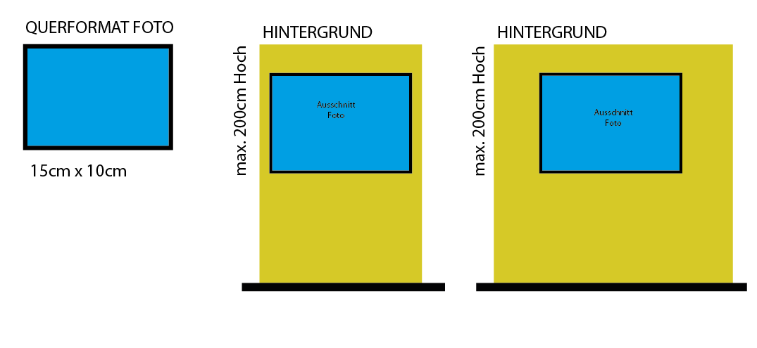 BeshreibungFotoboxHintergrundGrafik